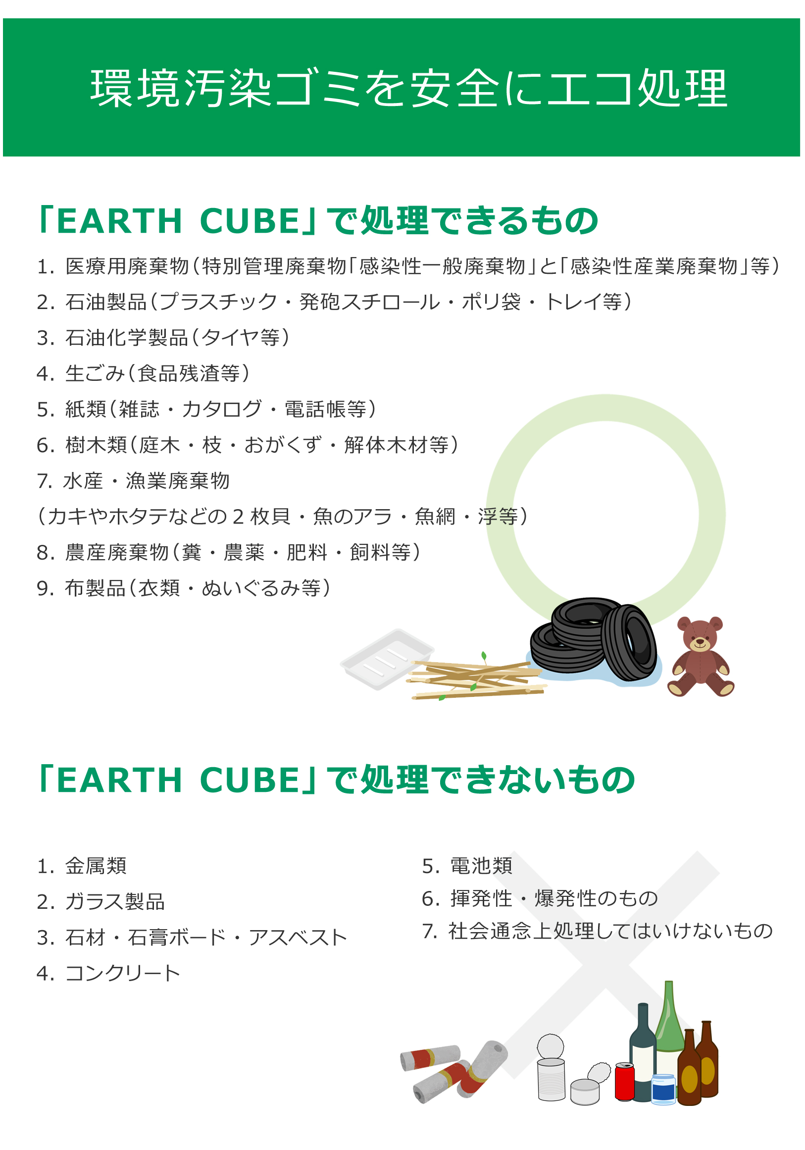 EARTHCUBE